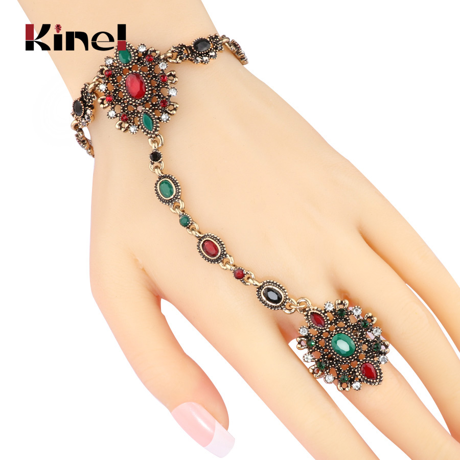 Resin Art Ring - Kinel Vòng Tay Độc Đáo liên