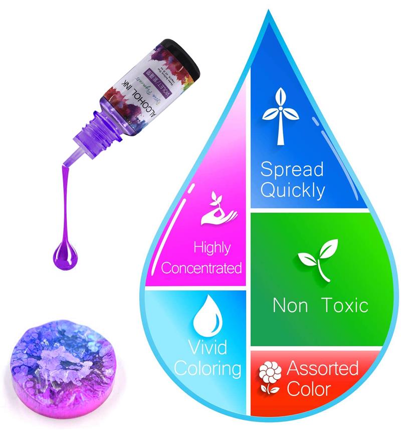 24 Màu/Bộ 10Ml Nhựa Sắc Tố Ngh - đánh giá và giá Resin Pigment Alcohol Ink