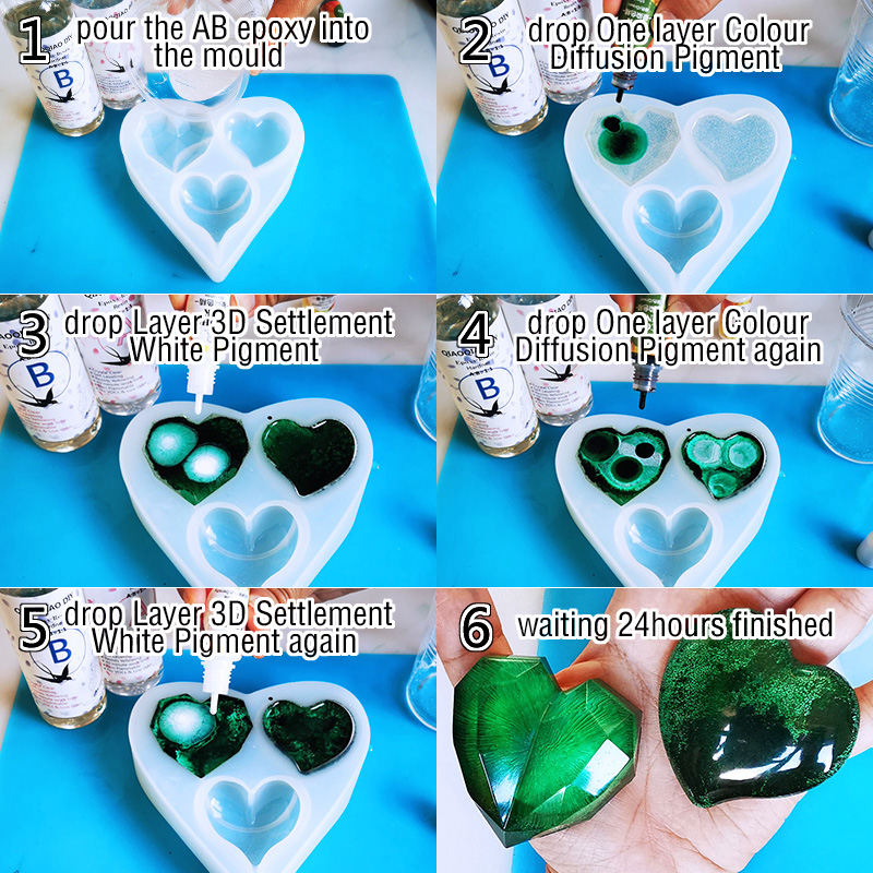1 Set Art Ink Alcohol Epoxy Re - đánh giá và giá Resin Pigment Alcohol Ink