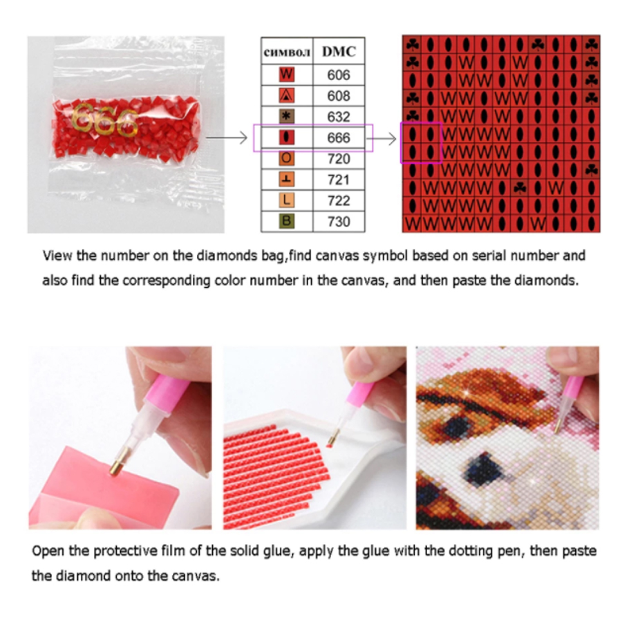5D Diy Diamond Painting Fantas - đánh giá và giá Resin Art World