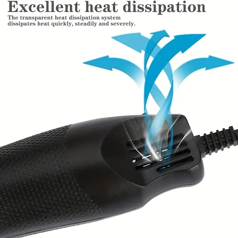 Mini Heat Gun for Epoxy Resin  - đánh giá và giá Resin Art Heat Gun