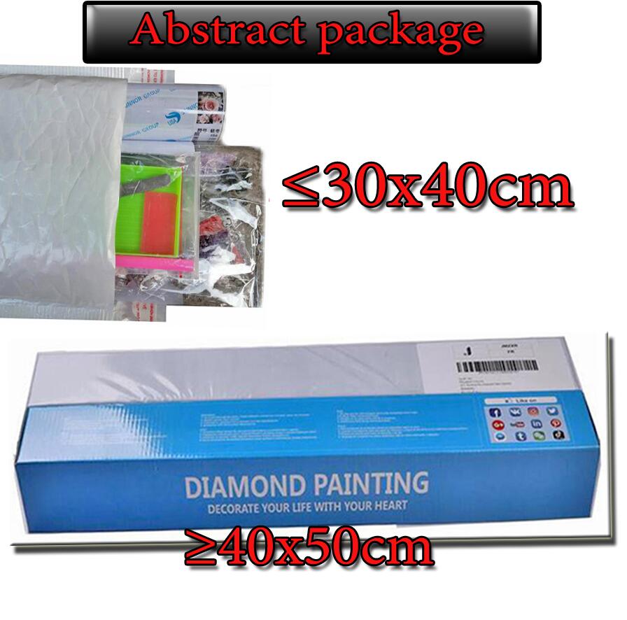 Nổi Tiếng Thế Giới Tranh Full  - đánh giá và giá Resin Art World