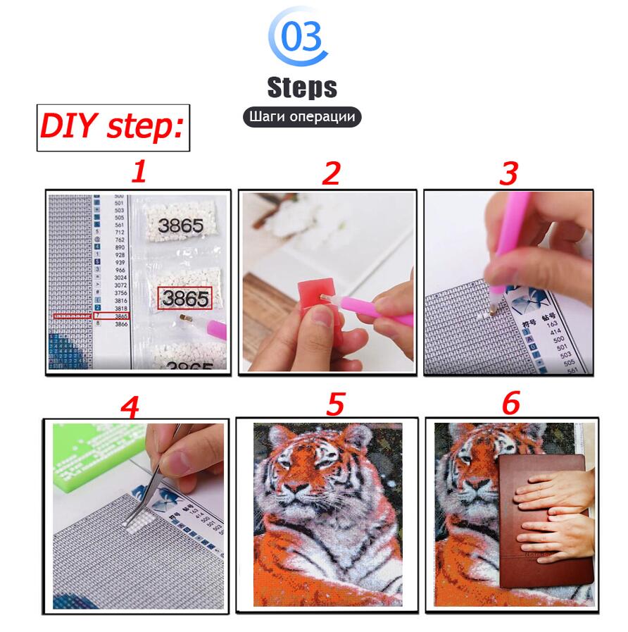Nổi Tiếng Thế Giới Tranh Full  - đánh giá và giá Resin Art World